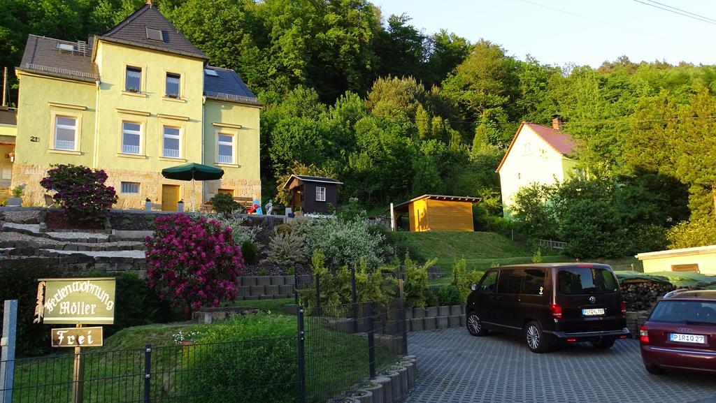 Ferienwohnung "Moeller" Rathmannsdorf Bagian luar foto
